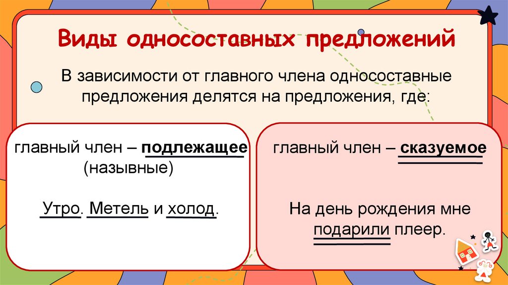 Виды односоставных предложений