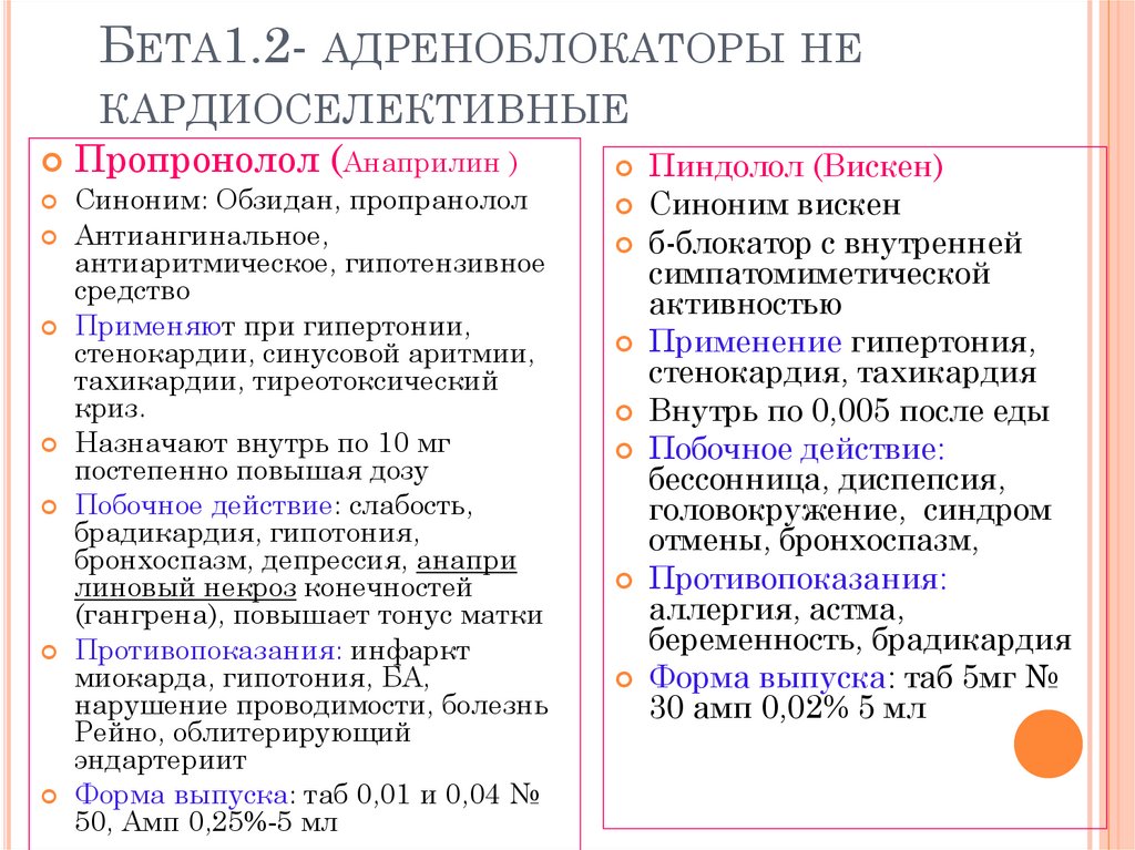 Бета1.2- адреноблокаторы не кардиоселективные