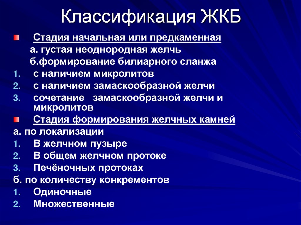 Классификация ЖКБ