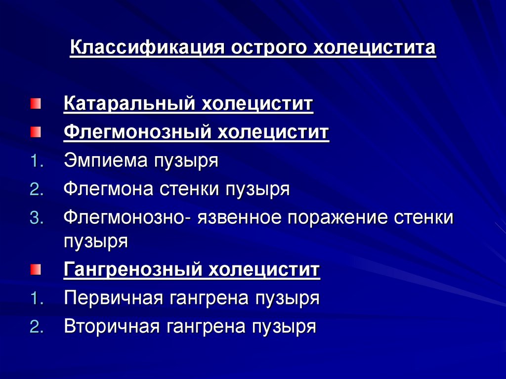 Классификация острого холецистита