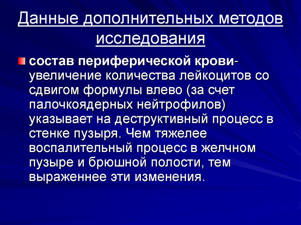 Данные дополнительных методов исследования