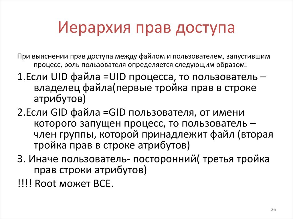 Иерархия прав доступа