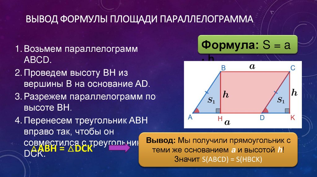 Вывод формулы площади параллелограмма