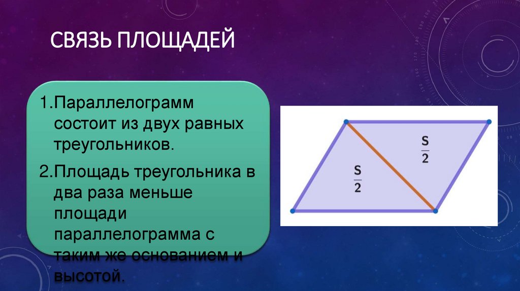 Связь площадей