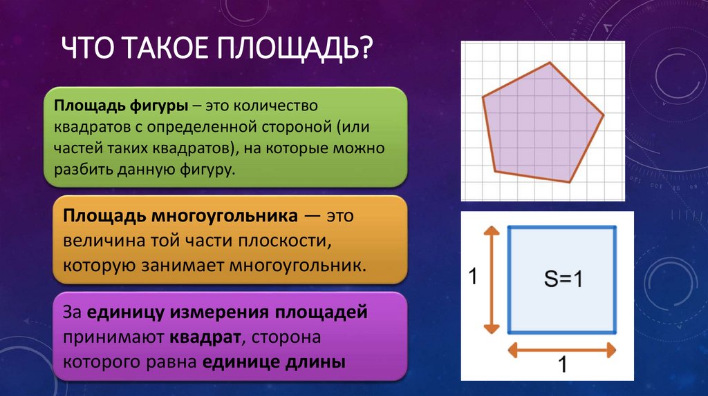 Что такое площадь?