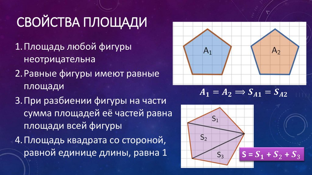 СВОЙСТВА ПЛОЩАДИ
