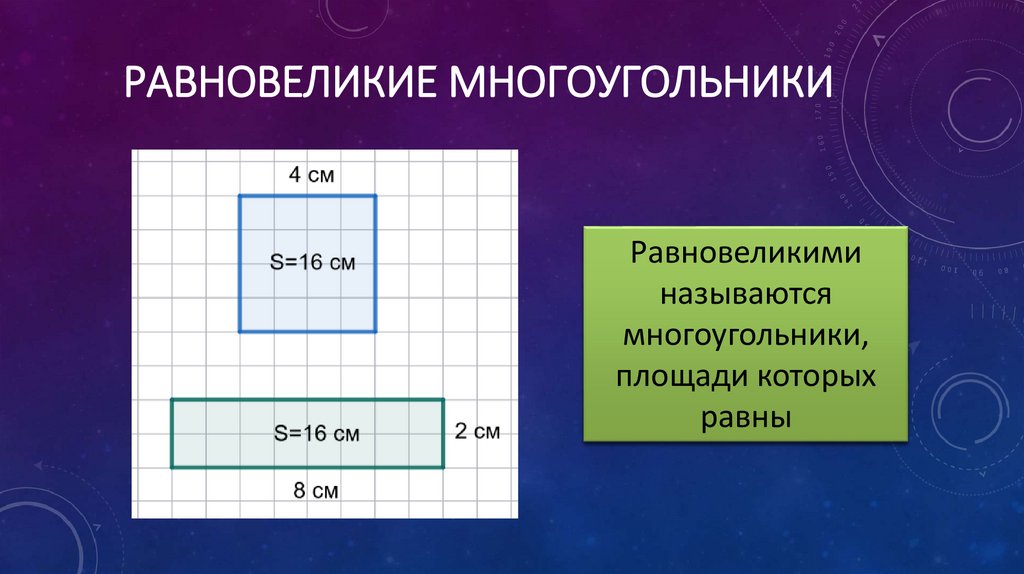 Равновеликие многоугольники