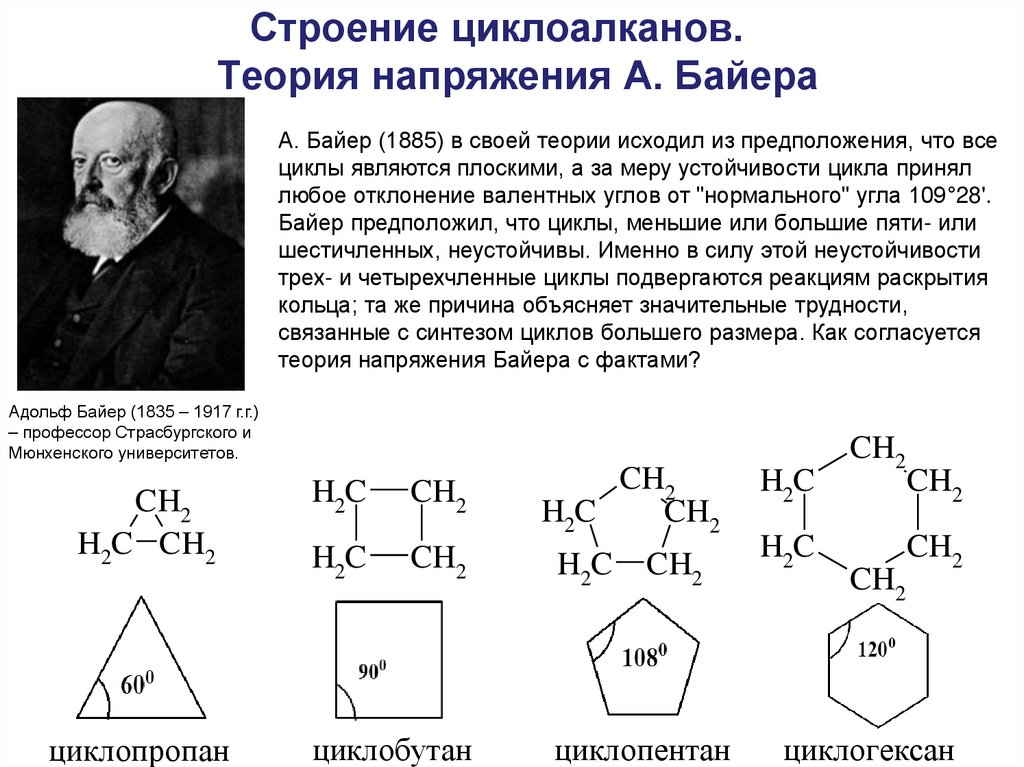 Строение циклоалканов. Теория напряжения А. Байера