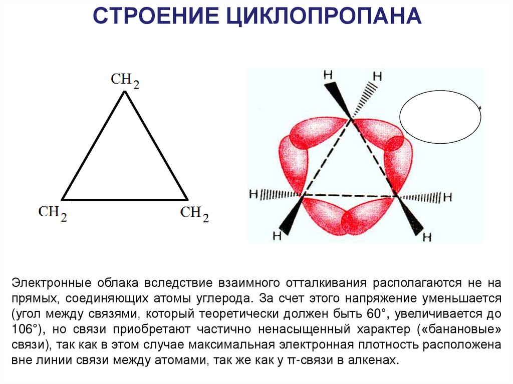 СТРОЕНИЕ ЦИКЛОПРОПАНА