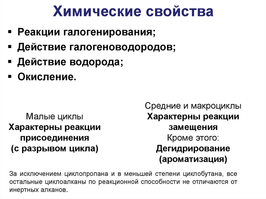 Химические свойства