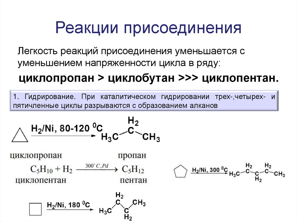Реакции присоединения