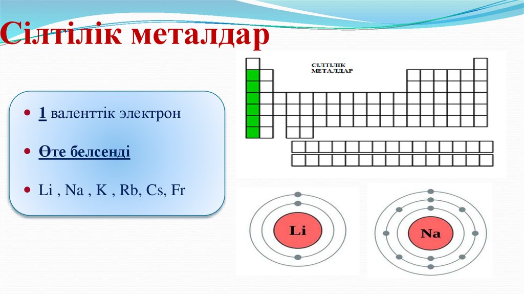 Сілтілік металдар
