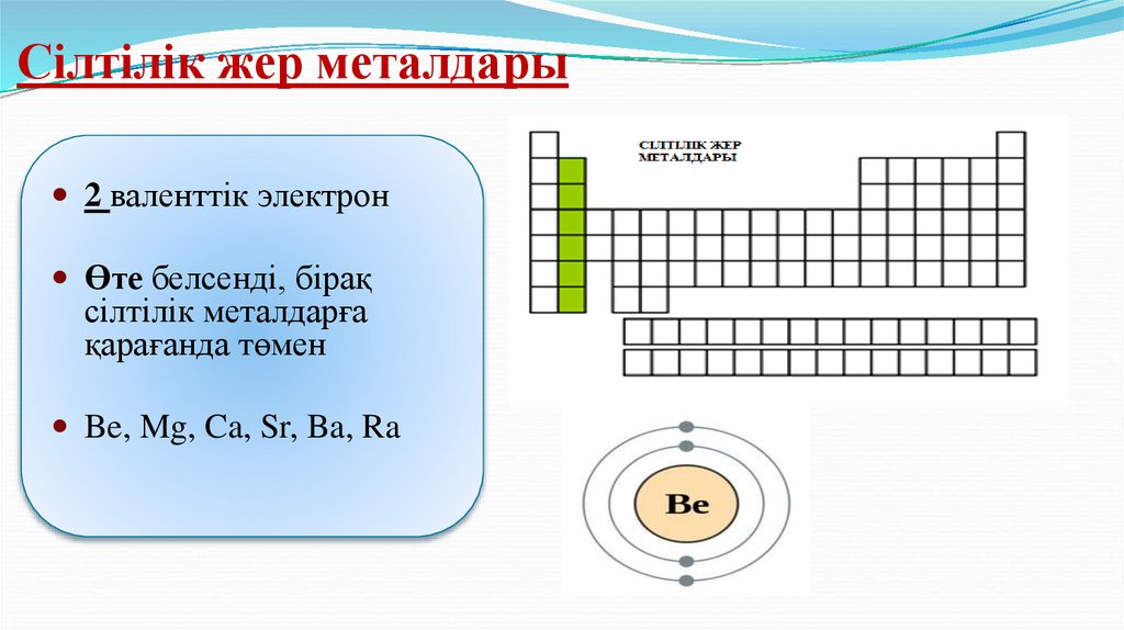 Сілтілік жер металдары