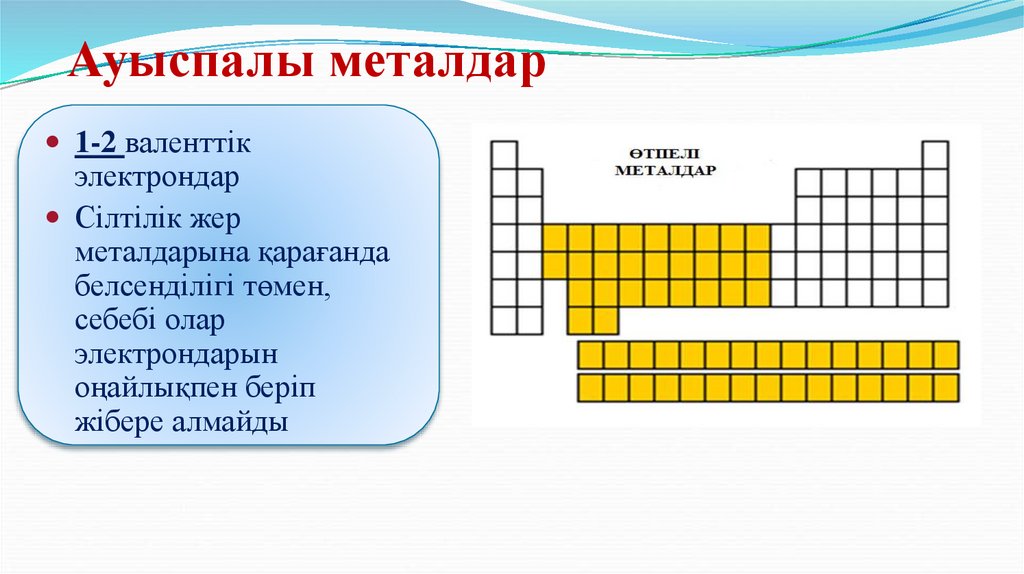 Ауыспалы металдар