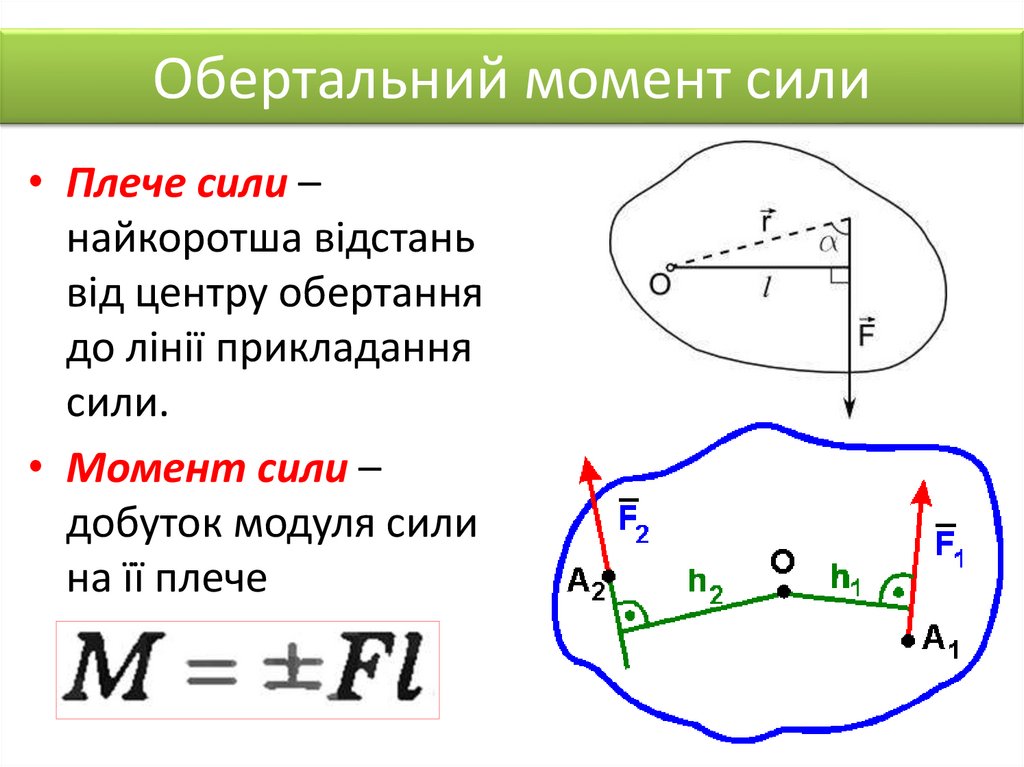Обертальний момент сили