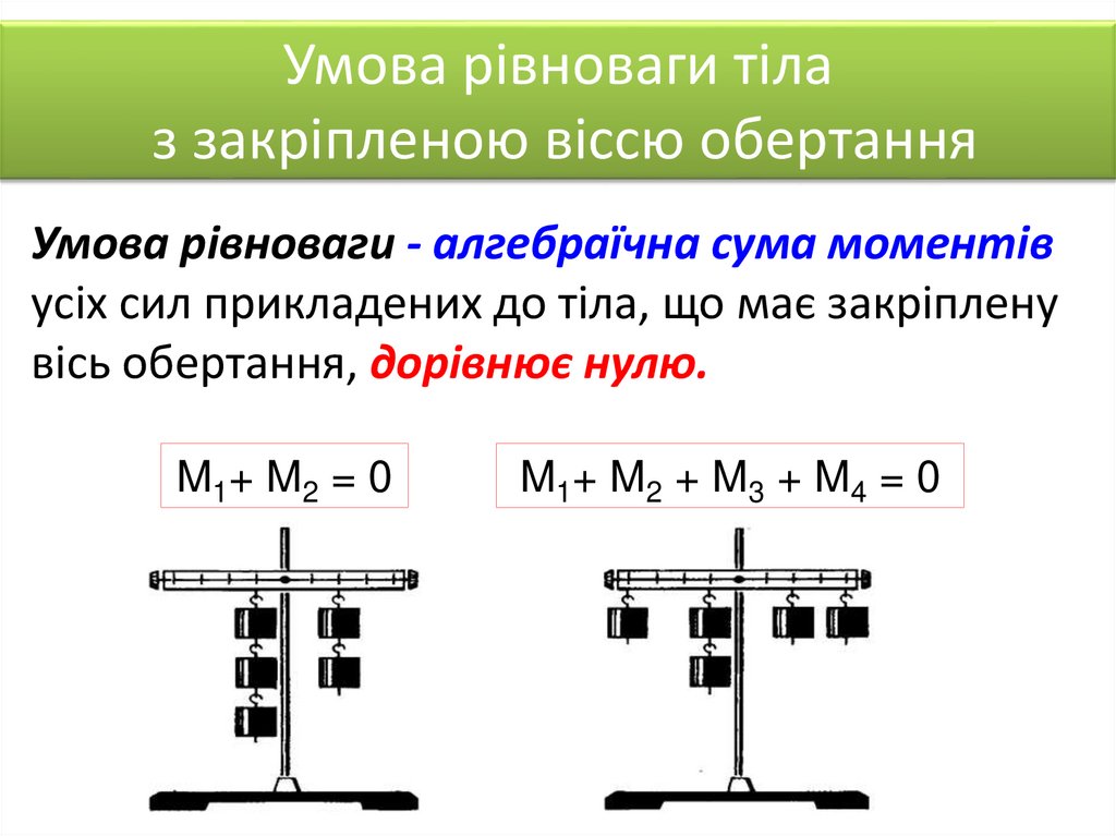 Умова рівноваги тіла з закріпленою віссю обертання