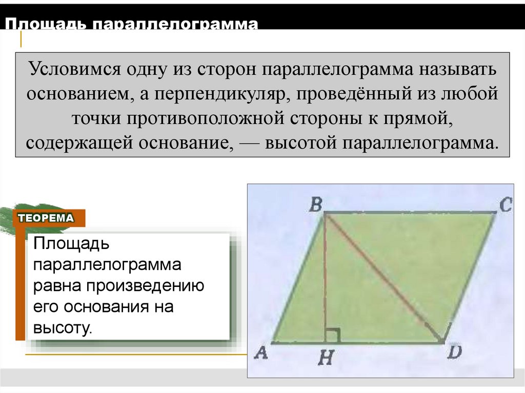 Площадь параллелограмма