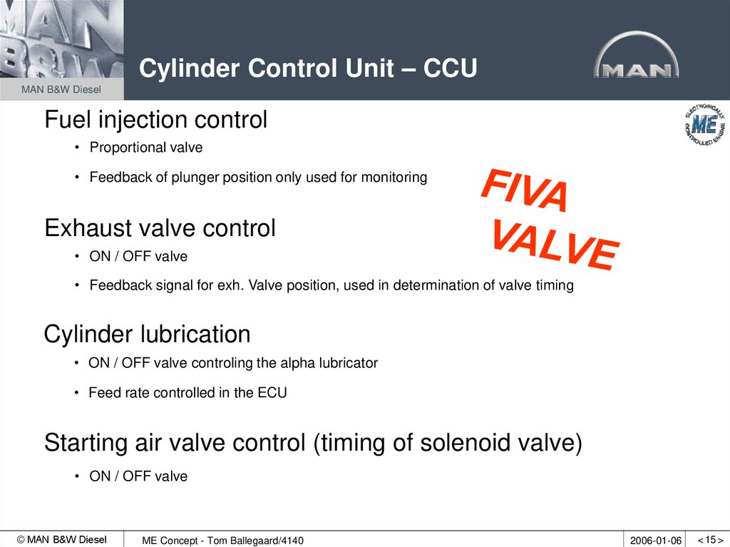 Cylinder Control Unit – CCU