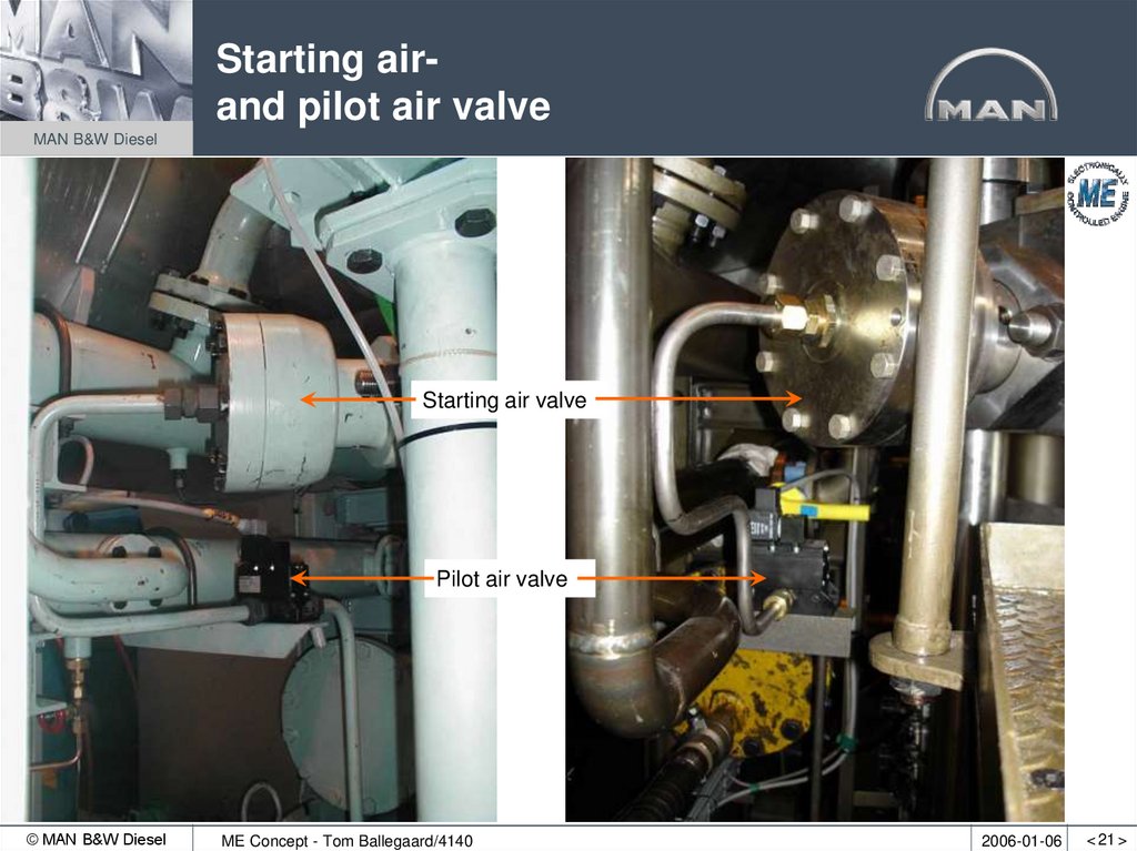 Starting air- and pilot air valve