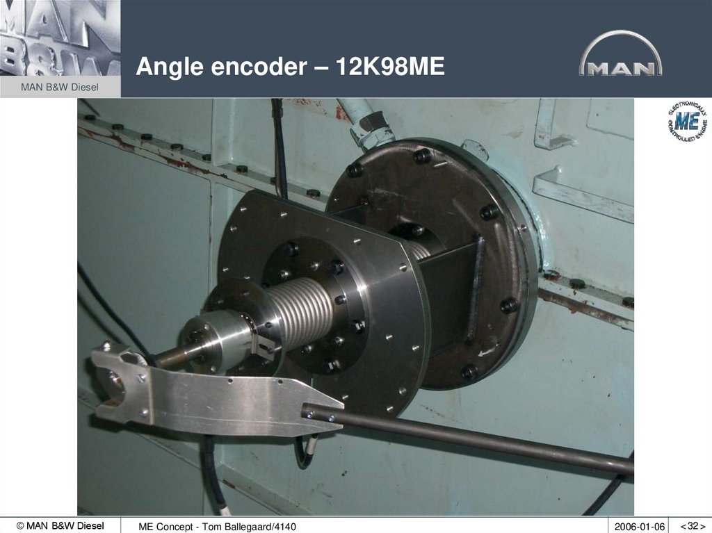 Angle encoder – 12K98ME