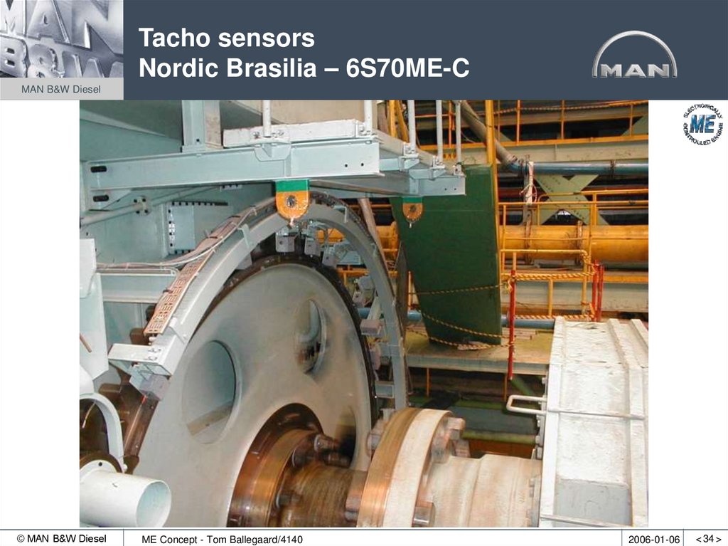 Tacho sensors Nordic Brasilia – 6S70ME-C