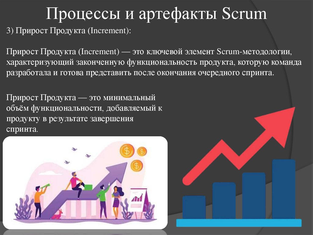 Процессы и артефакты Scrum