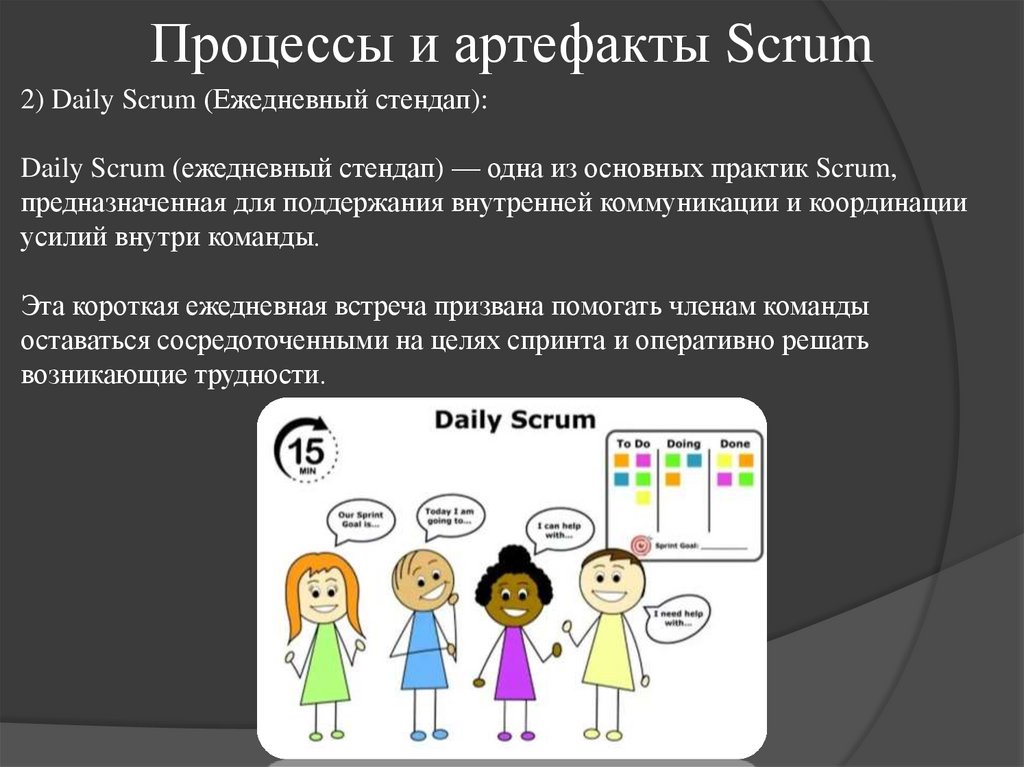Процессы и артефакты Scrum