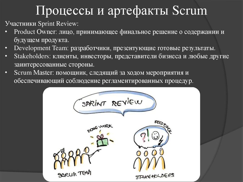 Процессы и артефакты Scrum
