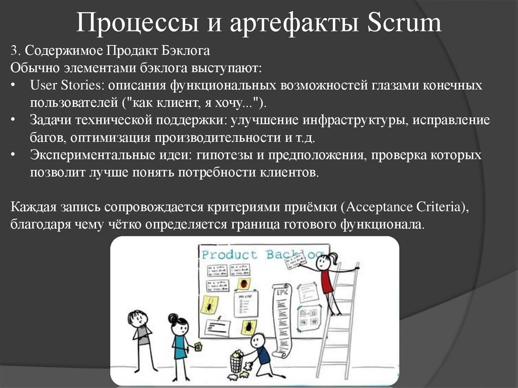 Процессы и артефакты Scrum