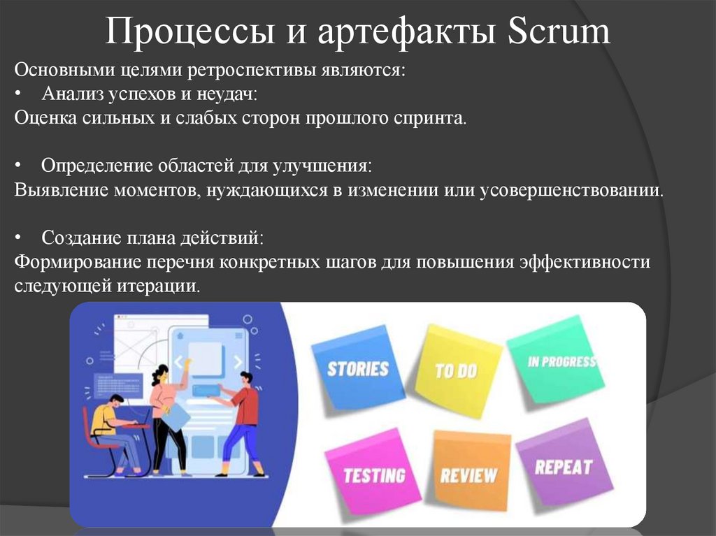 Процессы и артефакты Scrum