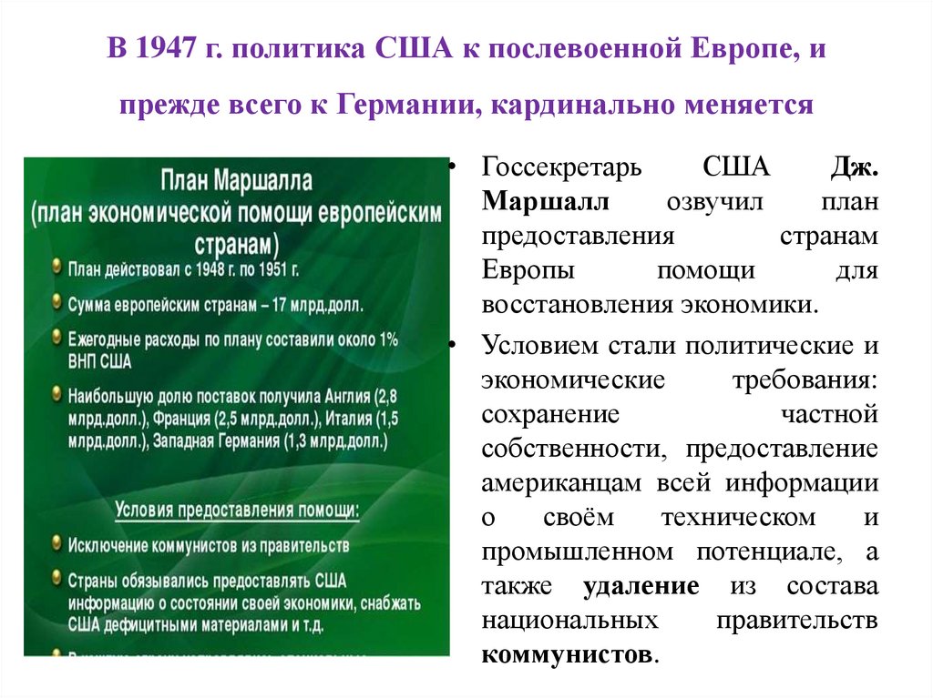 В 1947 г. политика США к послевоенной Европе, и прежде всего к Германии, кардинально меняется