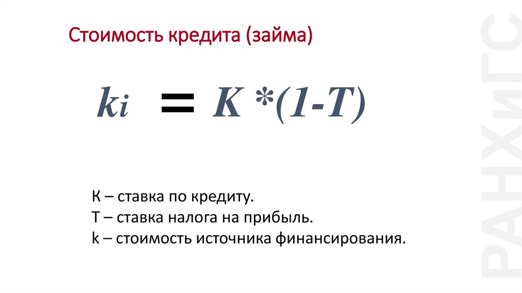 Стоимость кредита (займа)