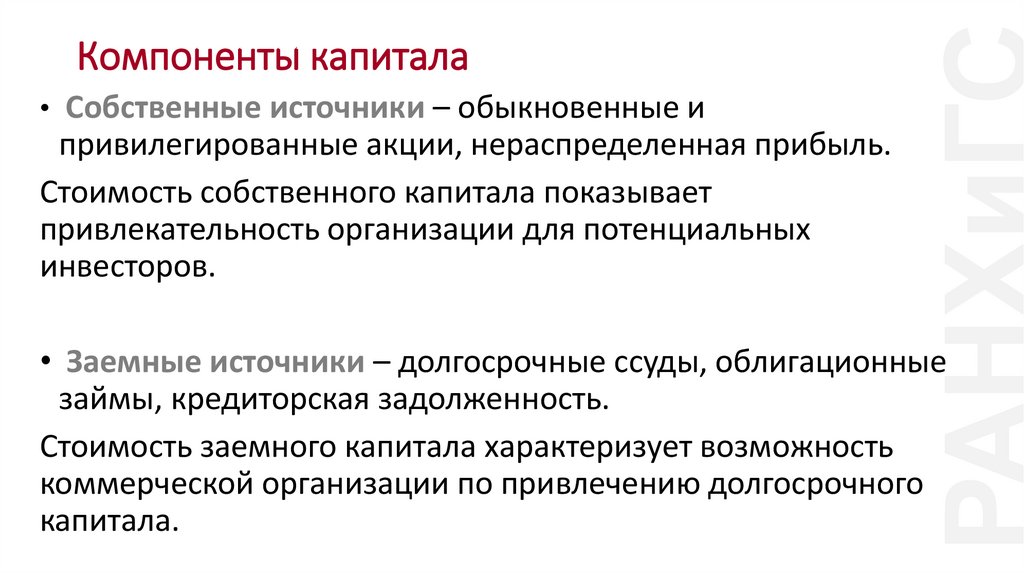 Компоненты капитала