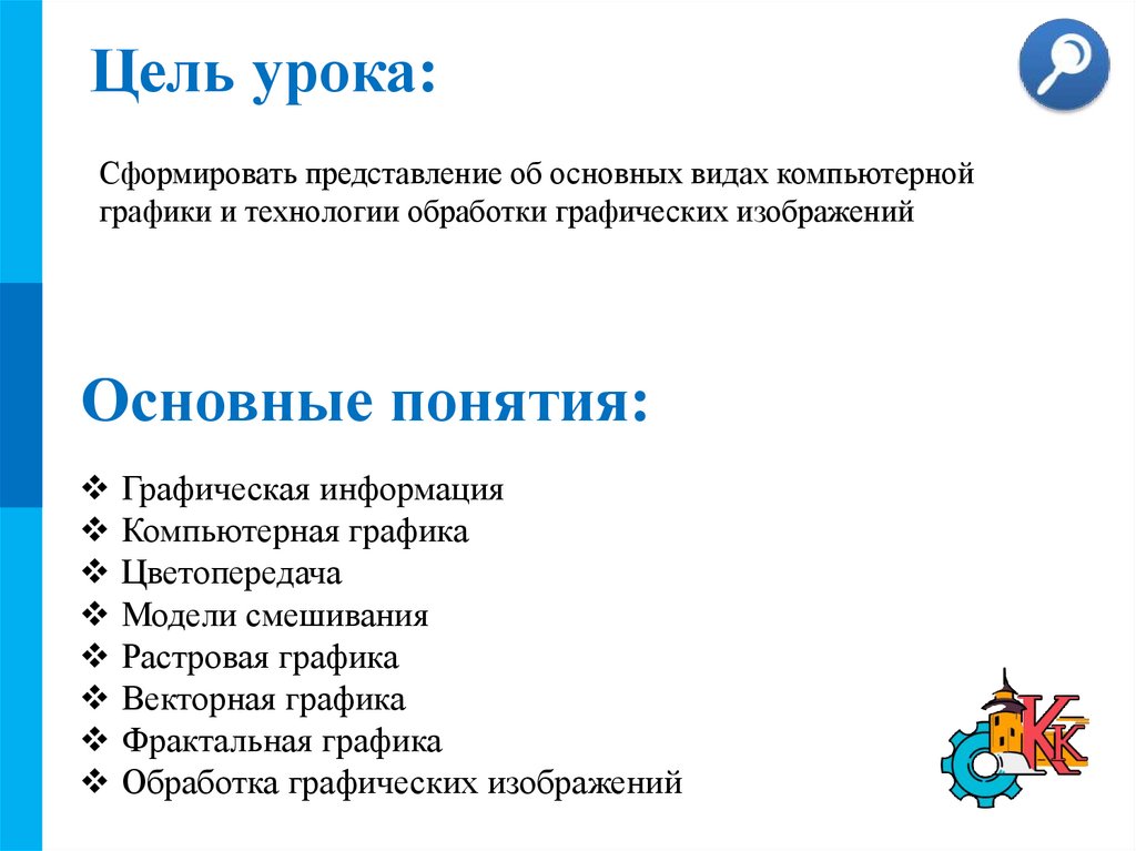 Цель урока: