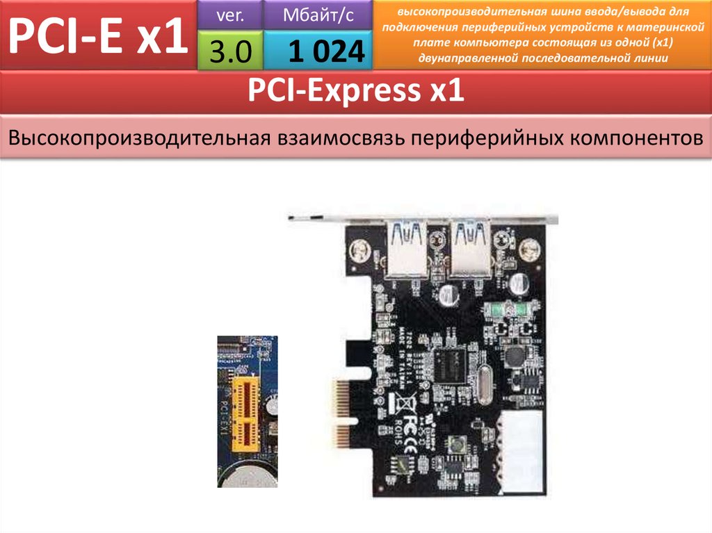 PCI-E x1