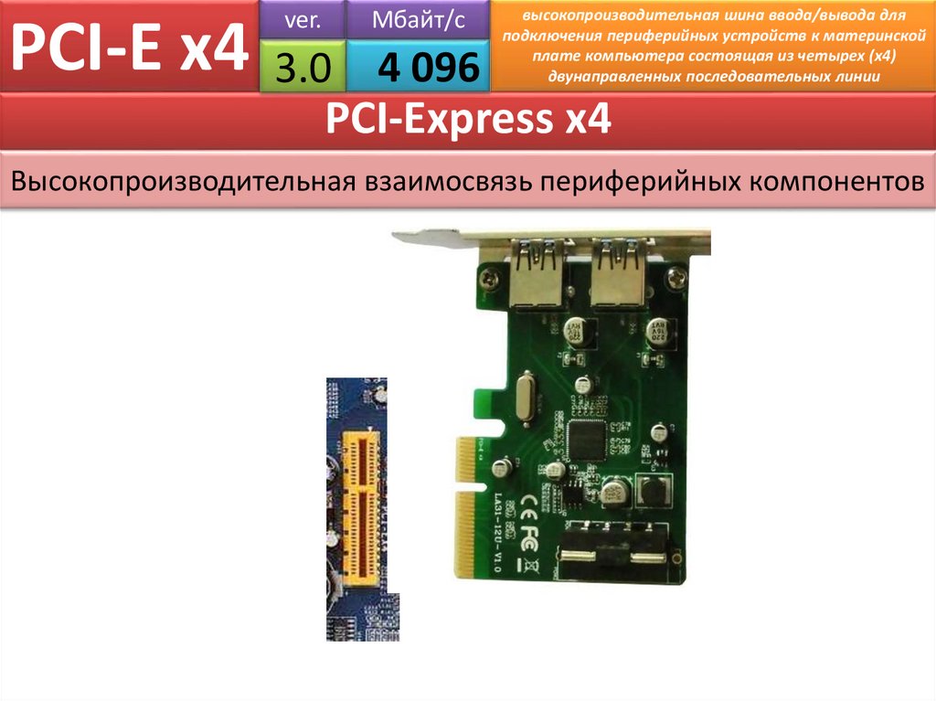 PCI-E x4