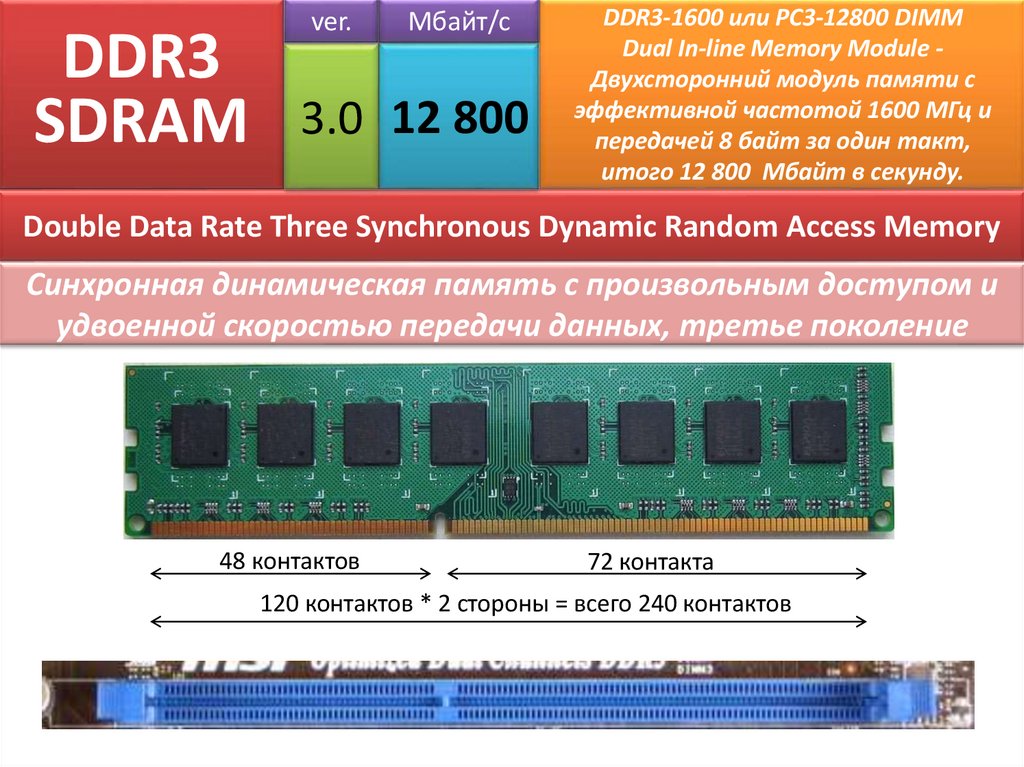 DDR3 SDRAM