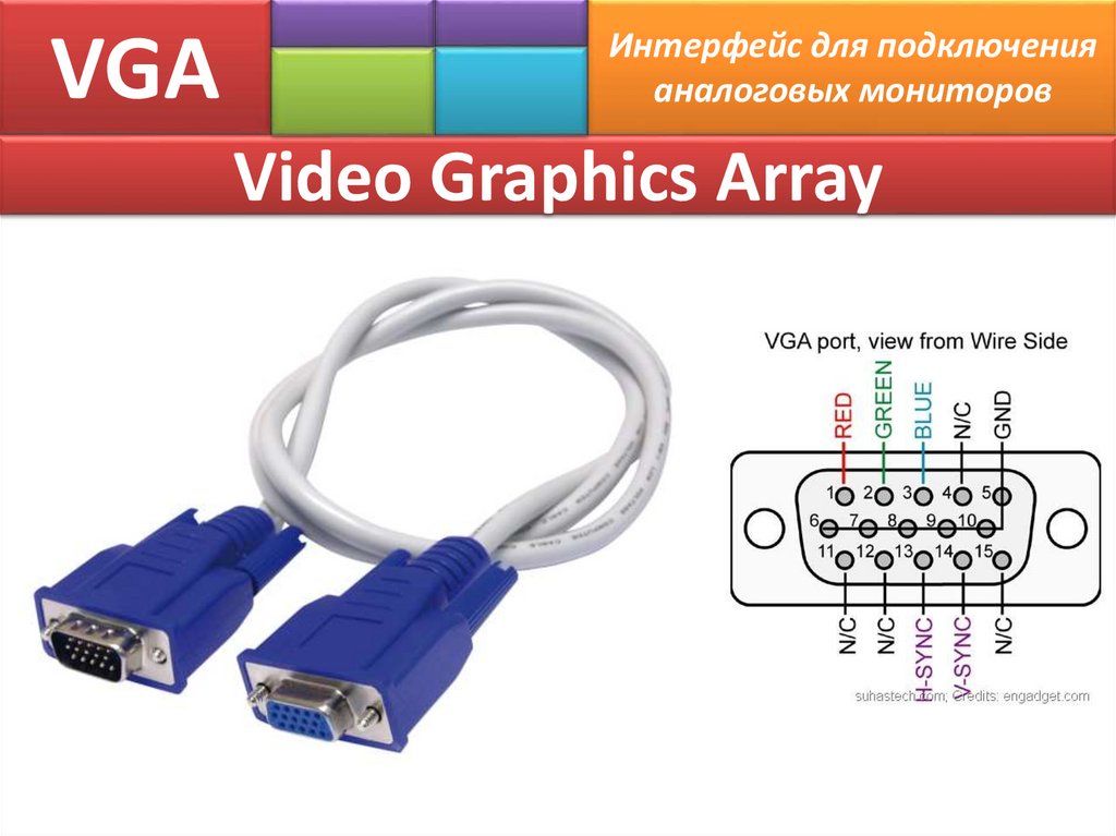 VGA