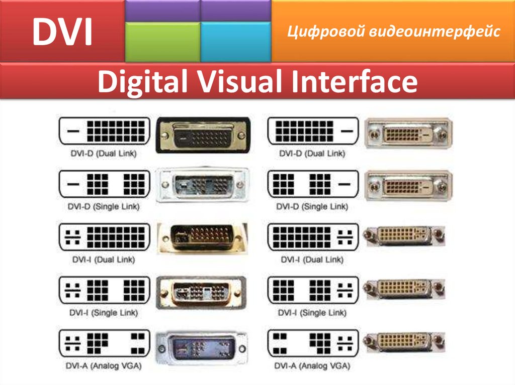 DVI