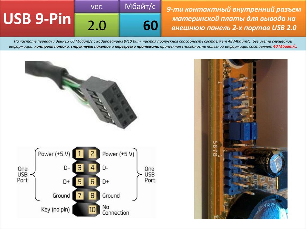 USB 9-Pin