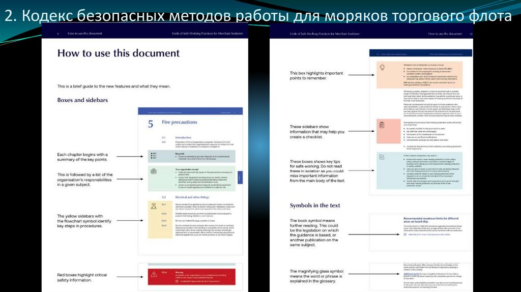 2. Кодекс безопасных методов работы для моряков торгового флота