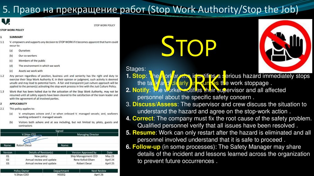 5. Право на прекращение работ (Stop Work Authority/Stop the Job)