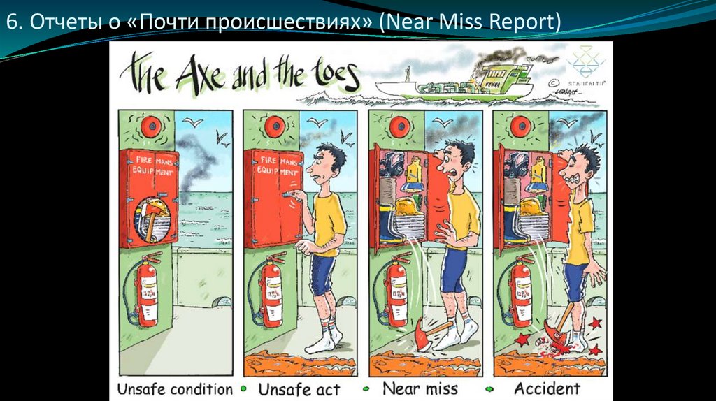 6. Отчеты о «Почти происшествиях» (Near Miss Report)