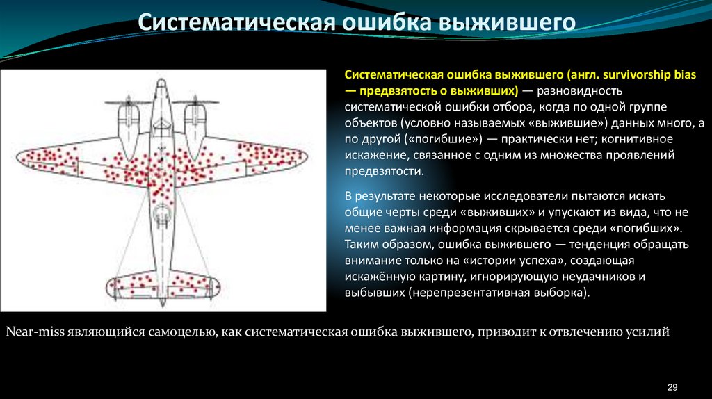 Систематическая ошибка выжившего