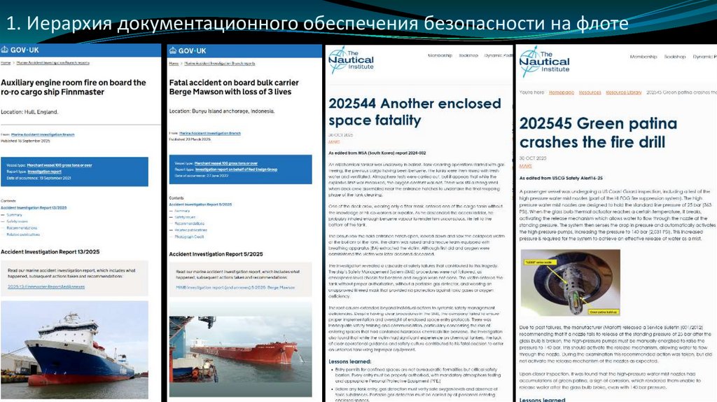 1. Иерархия документационного обеспечения безопасности на флоте