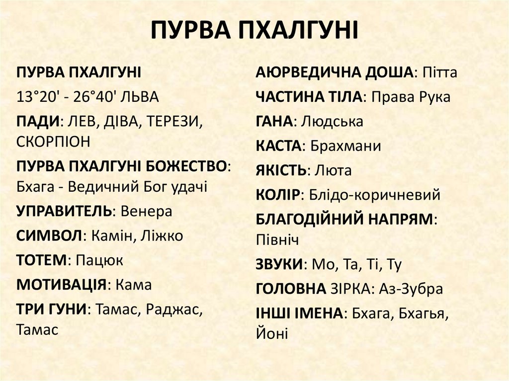 ПУРВА ПХАЛГУНІ