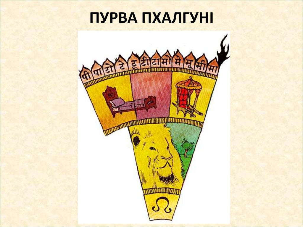 ПУРВА ПХАЛГУНІ