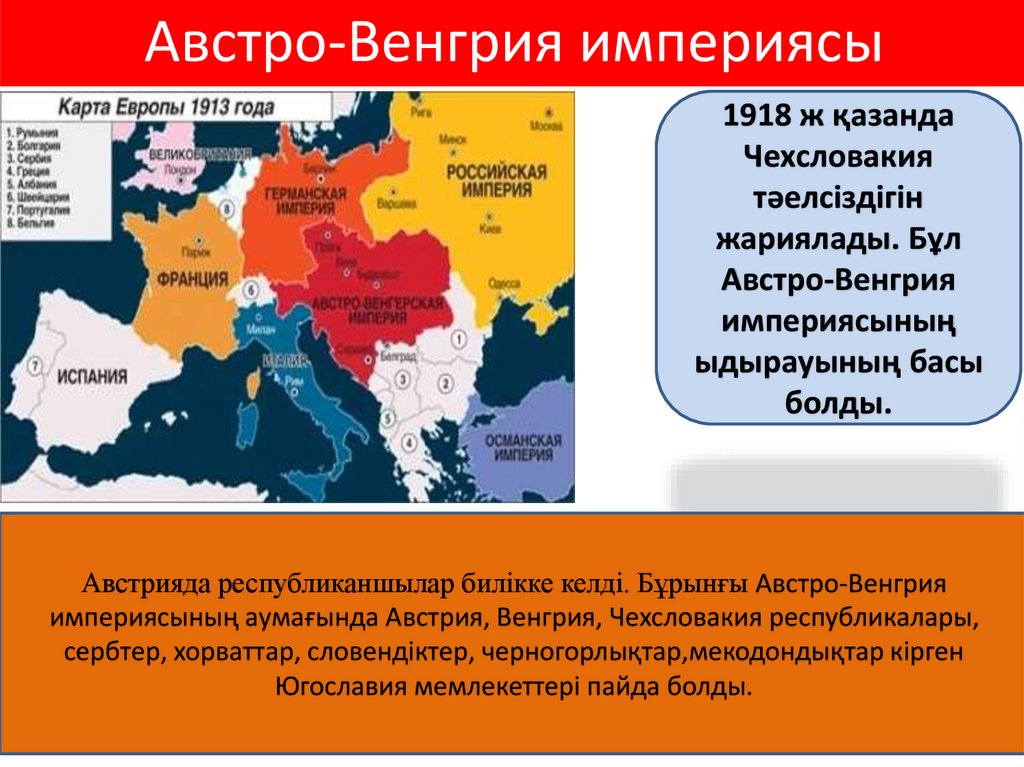 Австро-Венгрия империясы