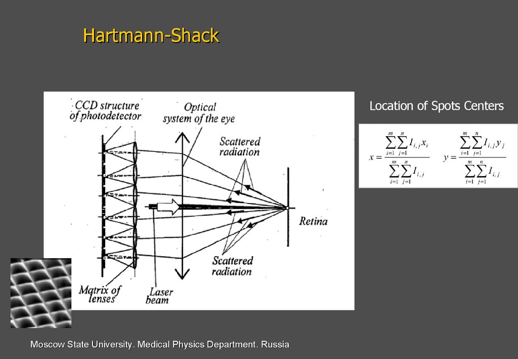 Hartmann-Shack
