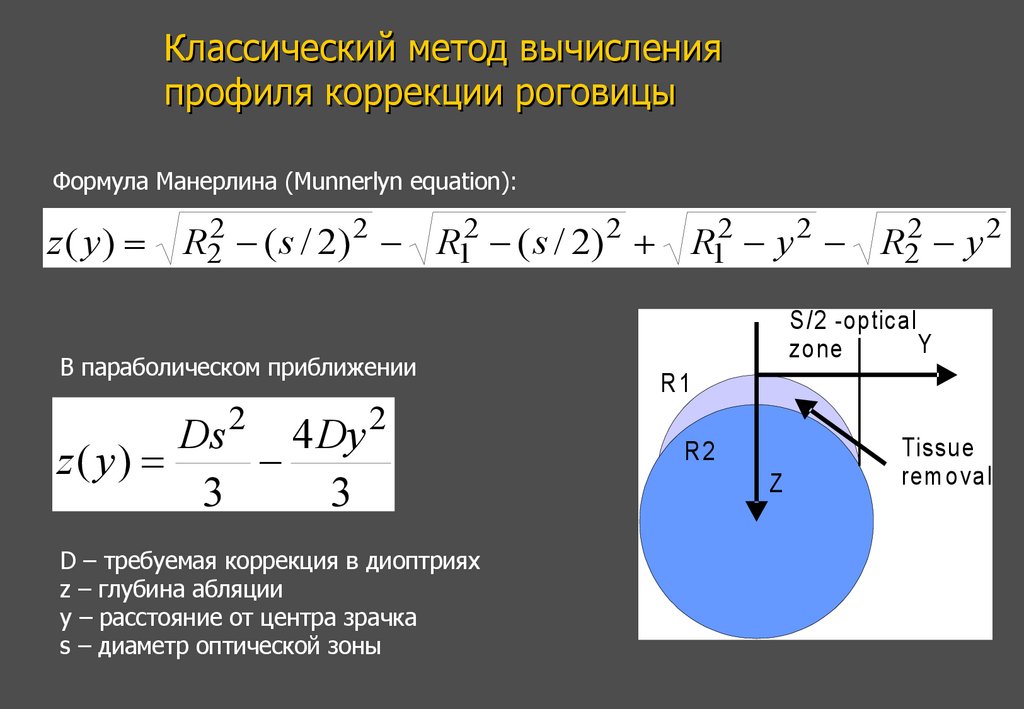 Классический метод вычисления профиля коррекции роговицы